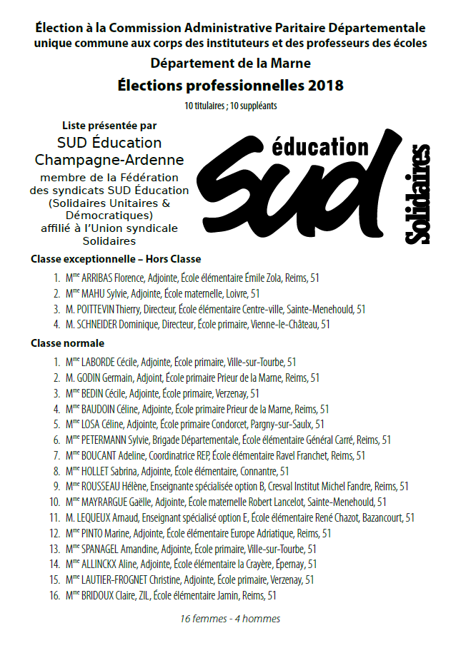 Bulletin de vote CAPD 51